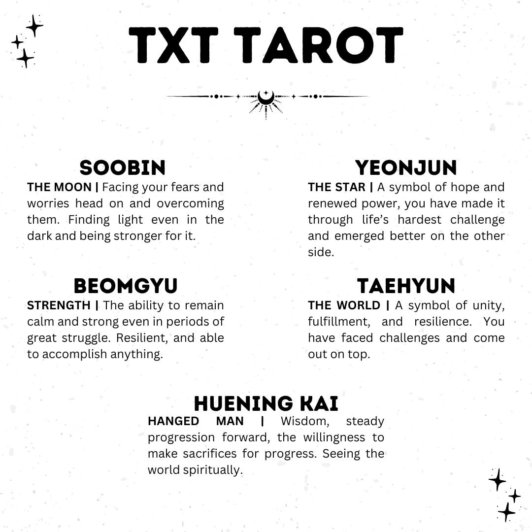 TXT Tarot Card Keychain