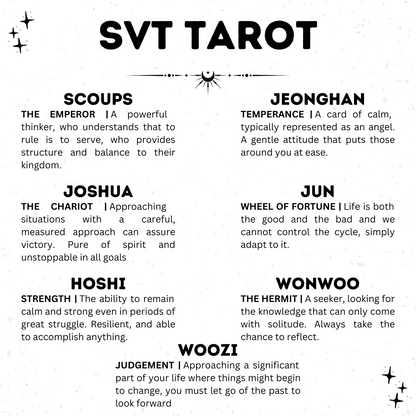 SVT Tarot Card Keychain ❗️PRE-ORDER❗️